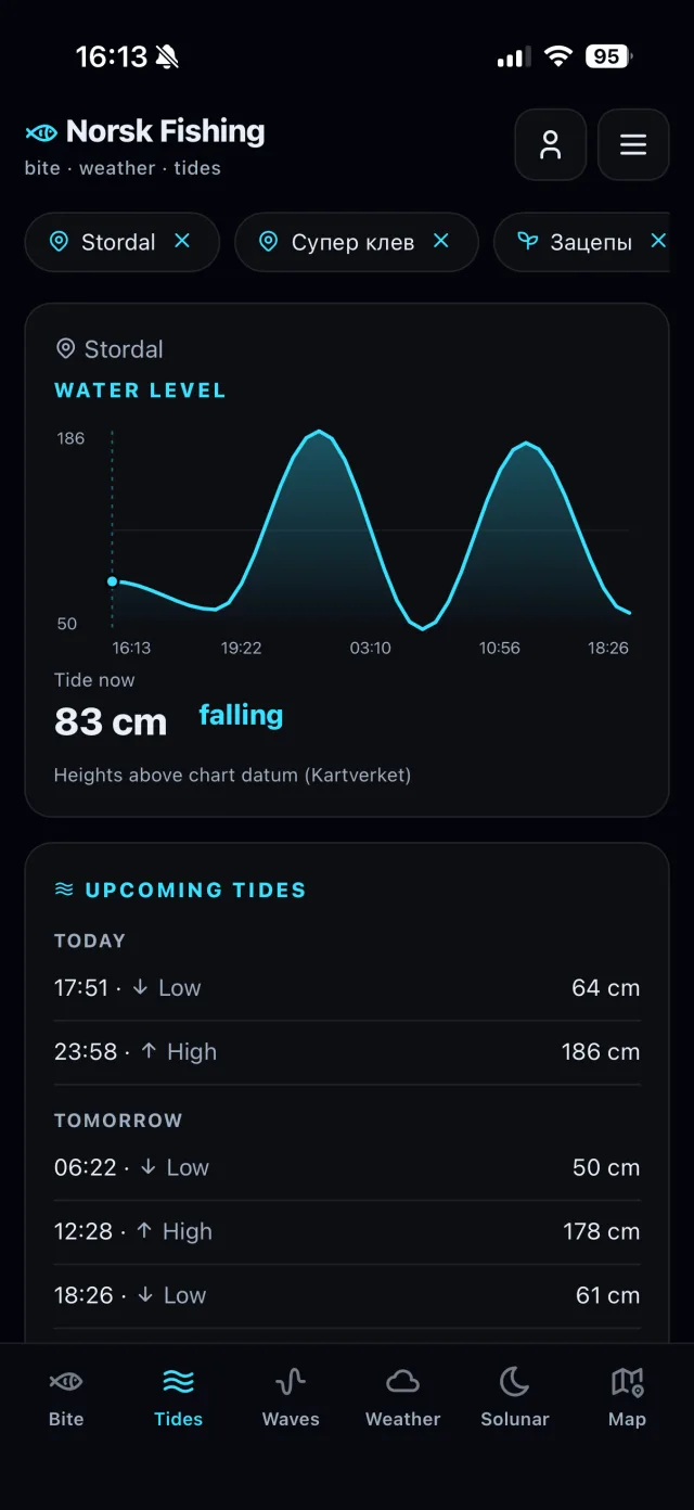 Norway Fishing app screenshot: a water-level chart and a list of tides grouped by day