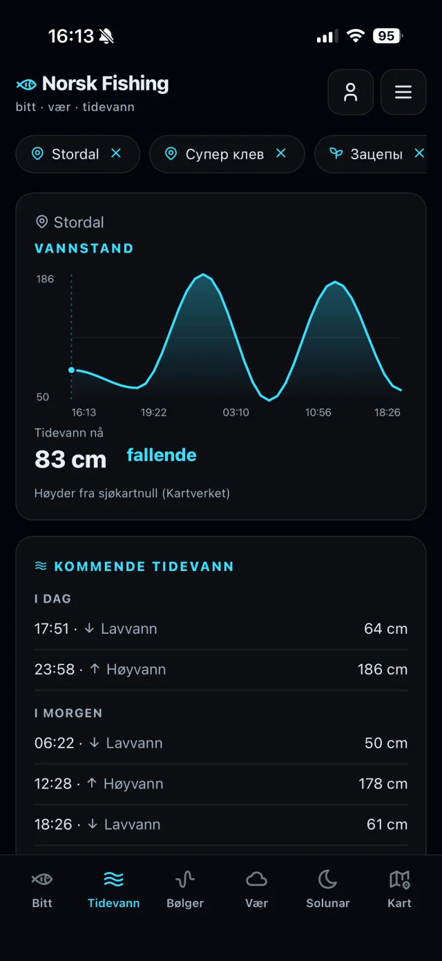 Skjermbilde av Norway Fishing-appen: graf over vannstand og liste over tidevann gruppert per dag