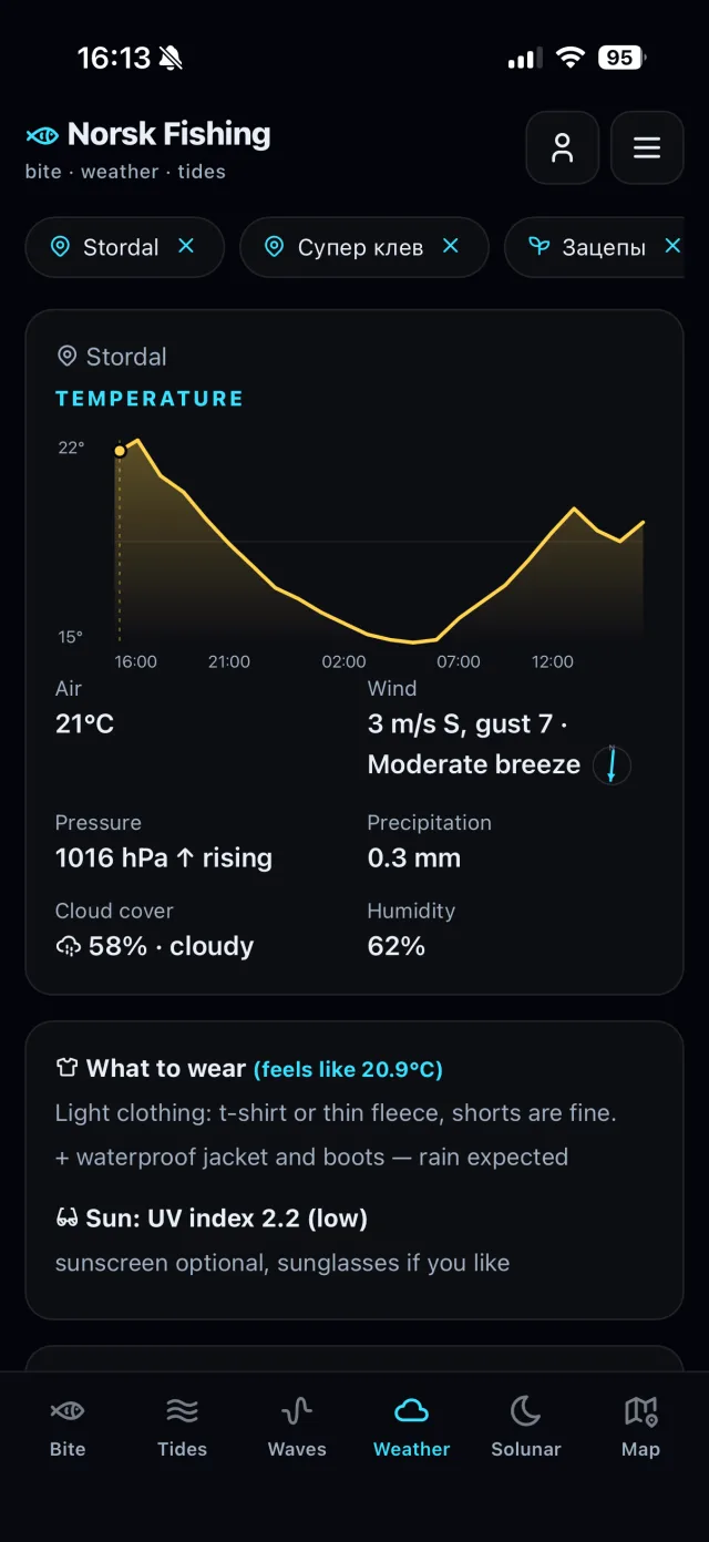 Norway Fishing app screenshot: a temperature chart, wind, pressure, cloud cover and clothing advice